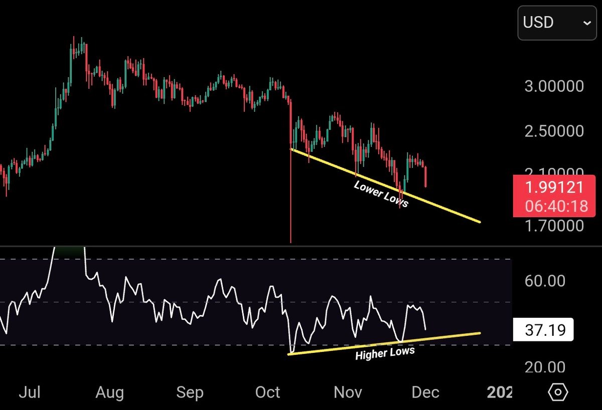 XRP ETF oqimlari $756 milliondan oshdi, ijobiy tafovut trendning o‘zgarishini ko‘rsatmoqda image 1