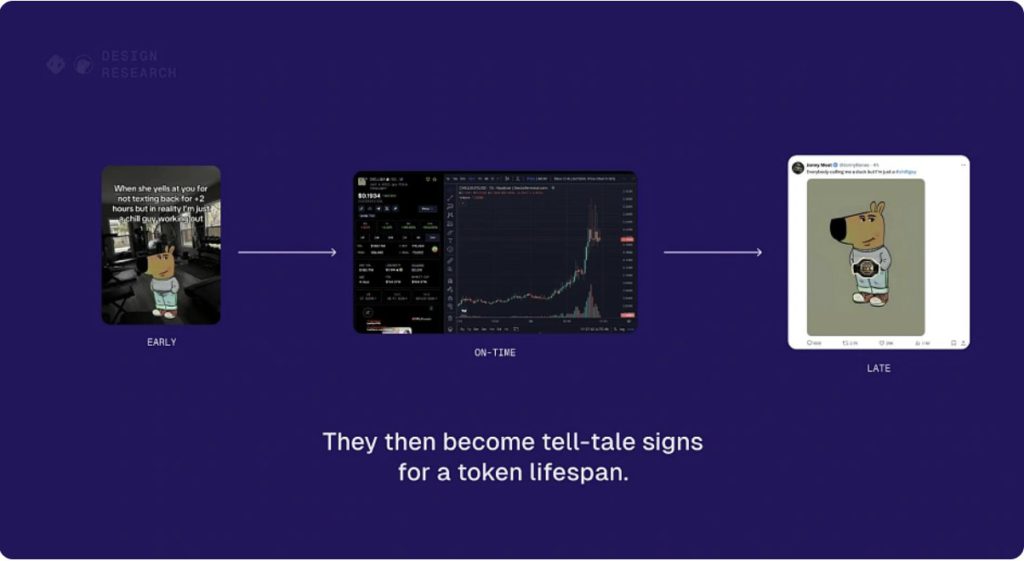 5 Cara Trader Menemukan Crypto ‘Hidden Gem’ image 0