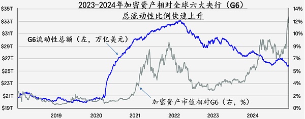 中央銀行元副総裁の最新演説：暗号通貨の台頭と課題 image 1