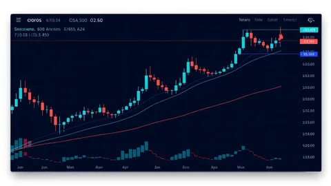Cronos (CRO) : Un pari à forte volatilité dans un marché crypto fragmenté