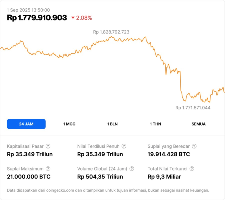 5 Agenda Besar yang Bisa Mengguncang Pasar Crypto di Akhir 2025 image 3