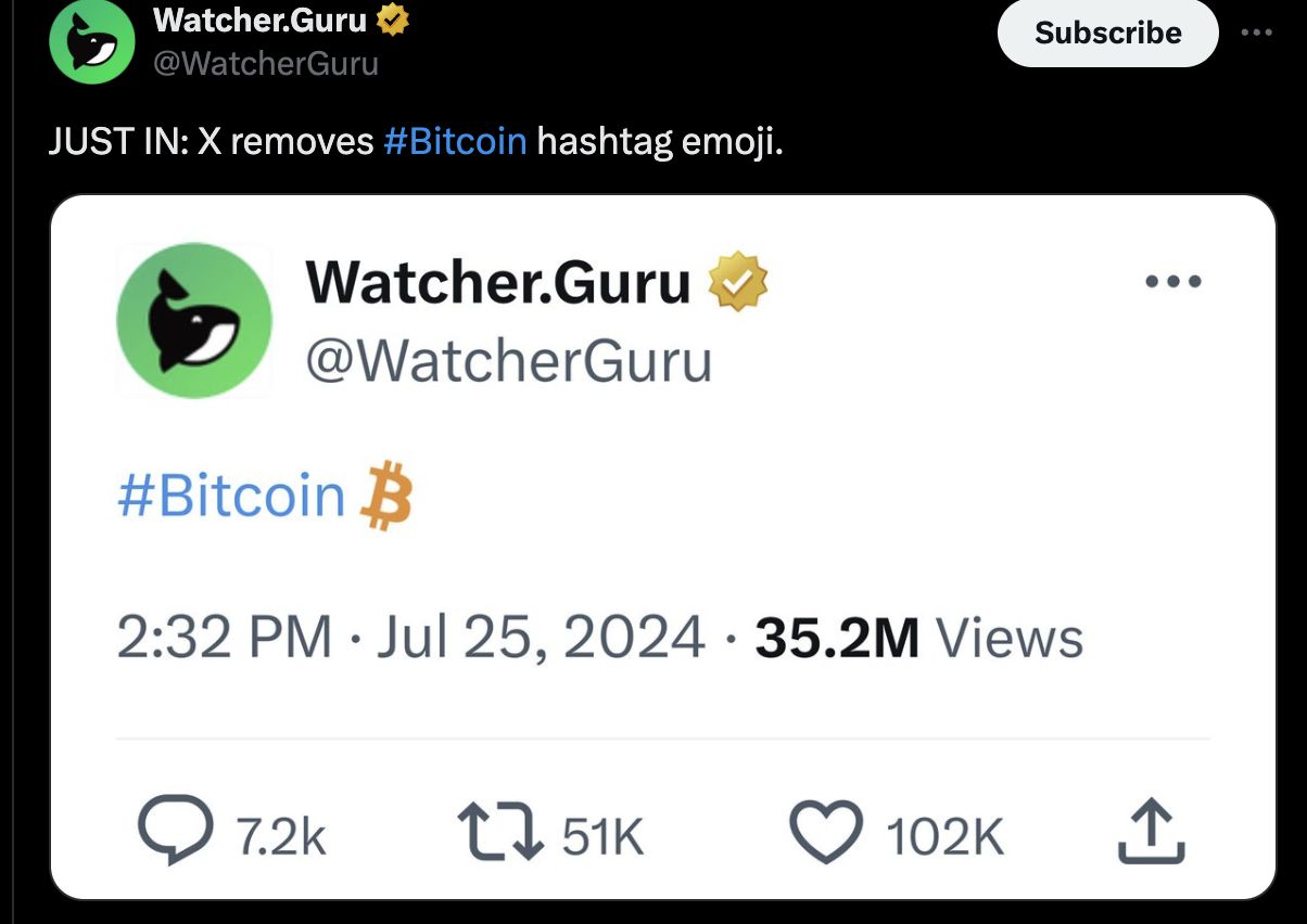 ソーシャルメディアプラットフォームXがビットコインタグの絵文字を削除 image 0