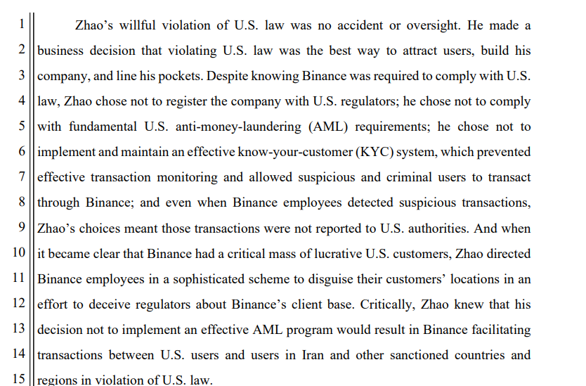 CZ, Founder Binance Ini Akhirnya Bebas!Dampak Hukuman dan Masa Depan Sang Miliarder KriptoBinance Tanpa CZ: Kepemimpinan Baru dan Pertumbuhan Berkela