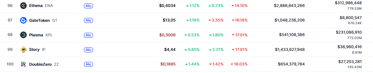 Bitcoin Intenta Recuperar el Nivel de 111,000 Dólares en un Mercado Dinámico de Criptomonedas image 1