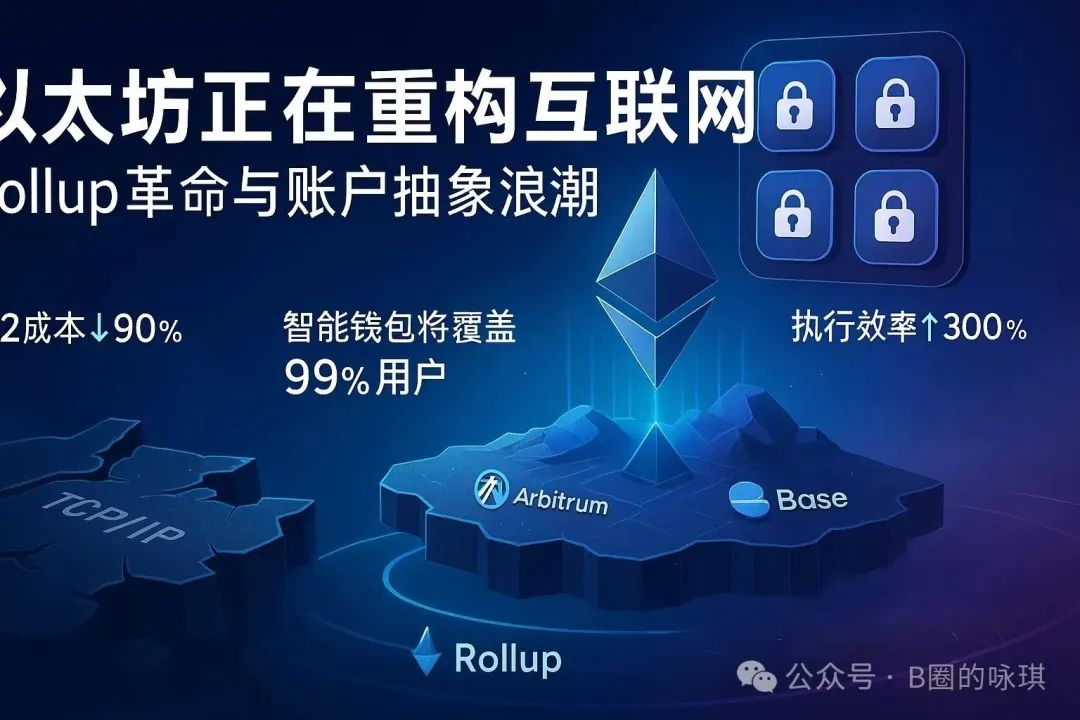 十周年里程碑：以太坊将如何定义2035的链上生存方式？ image 1