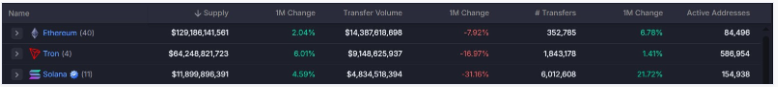 TRON’s Justin Sun Teases TRX Integration with Solana image 0