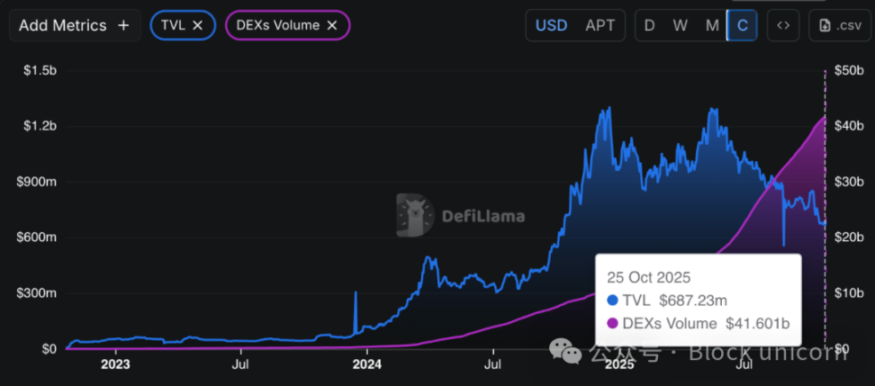 Avery Ching:システム思考者 image 0