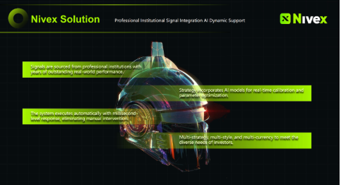 Nivex’s Global Strategy and the Massive Opportunities in Emerging Web3 Markets image 4