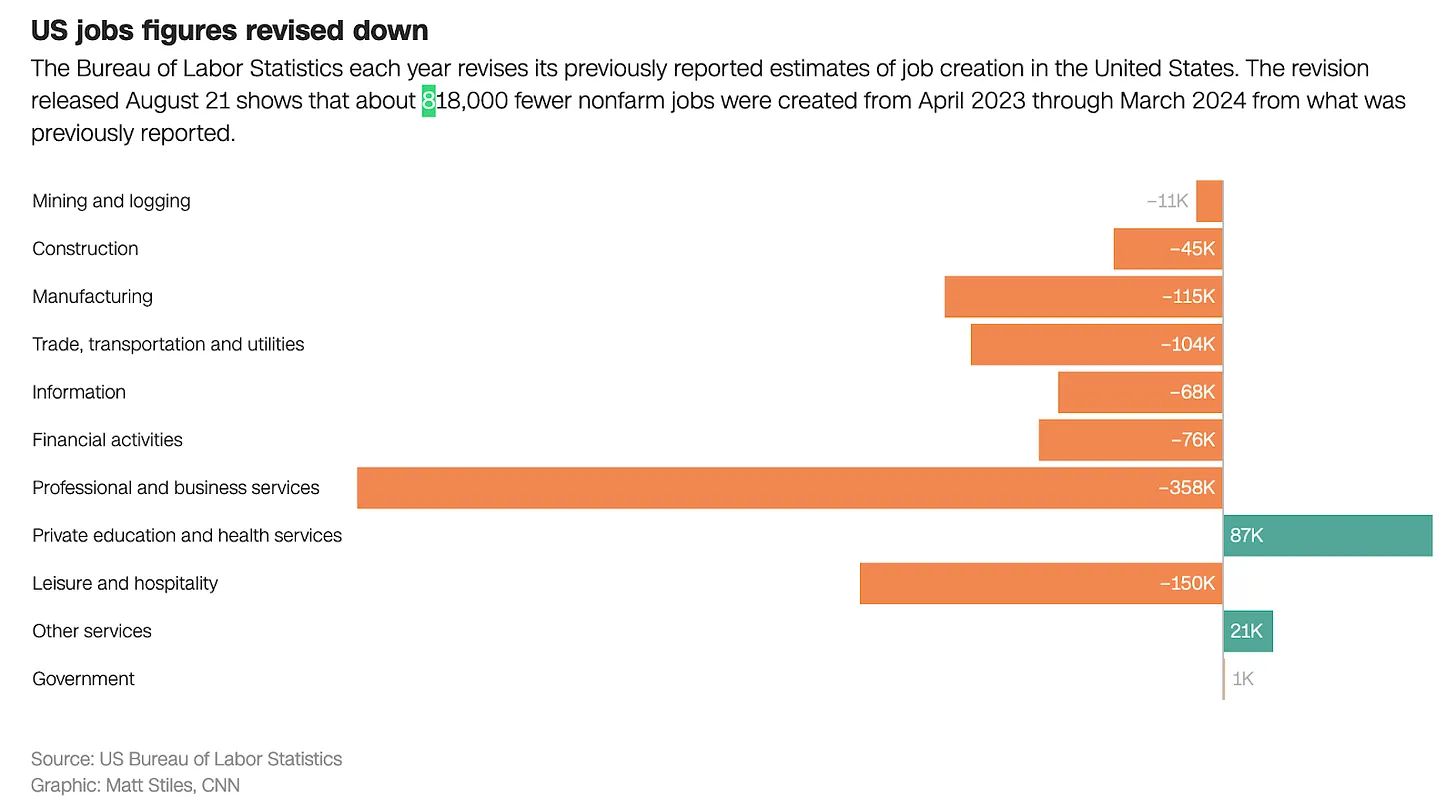 Arthur Hayes: With the Fed cutting interest rates and the yen strengthening, is Bitcoin to the Moon? image 8