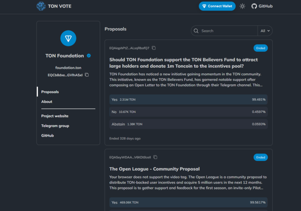 The Open Network (TON) 研究报告 image 5