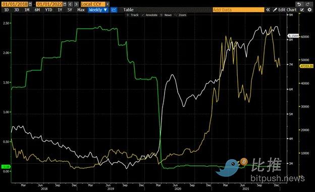 Arthur Hayes: Làm thế nào đồng USD và RMB giết chết chu kỳ bitcoin? image 5