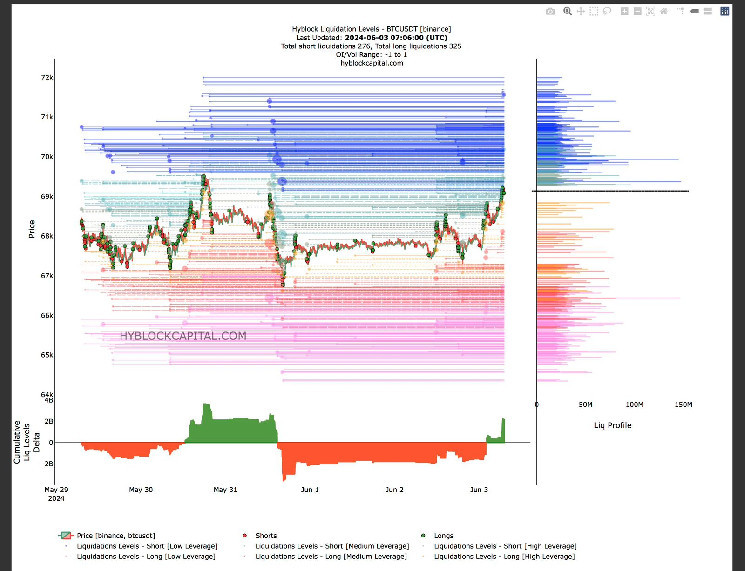 Индикатор теханализа подал долгожданный для XRP о бычьем росте image 0