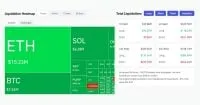 Cryptocurrency market sees $340M wiped out in four-hour plunge