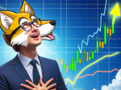 Tỷ lệ đốt Shiba Inu tăng vọt 3.273% – Giá SHIB sắp bước vào chu kỳ bùng nổ?