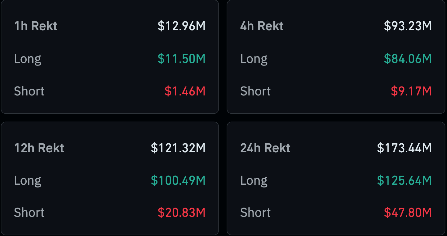 Peter Schiff: Bong bóng Bitcoin sắp vỡ image 0