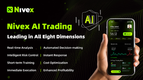 AI Strategies Are No Longer a Wall Street Privilege — Nivex Is Bringing Institutional-Level Performance to Everyone image 0