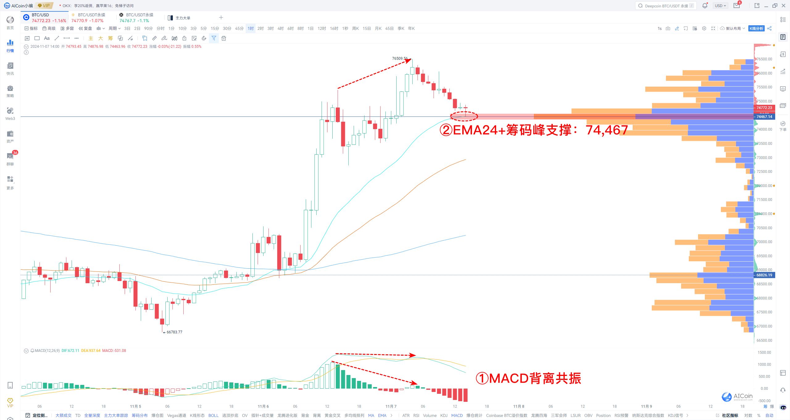 特朗普归来,美联储降息节奏是否会被打乱?