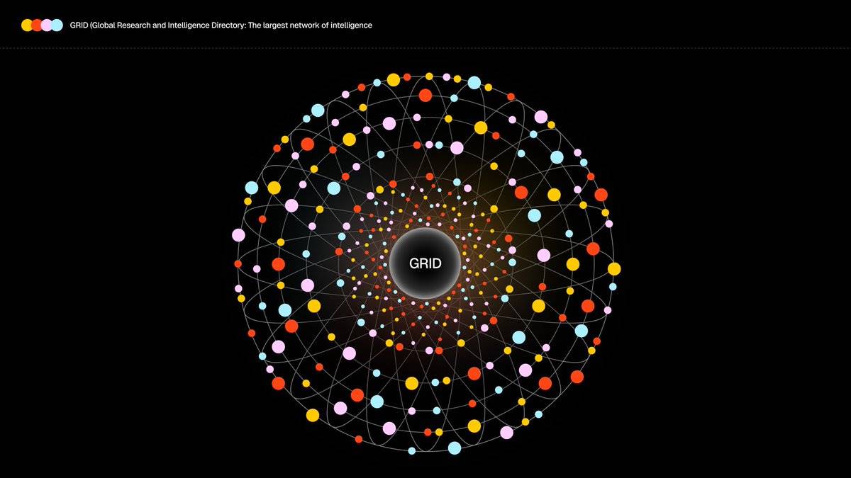 什么是 GRID？ image 0