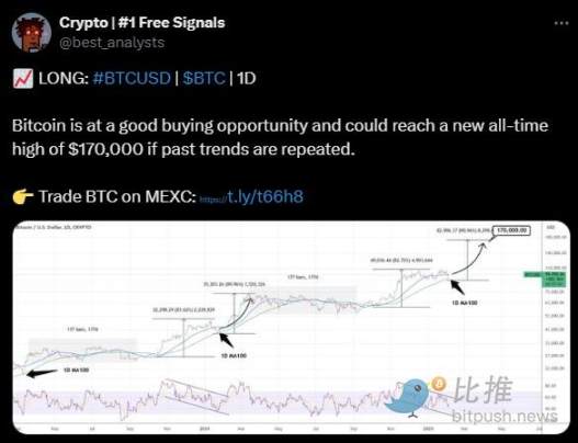 スタンダードチャータード銀行はビットコインが2028年までに50万ドルに達する可能性があると予測 image 2