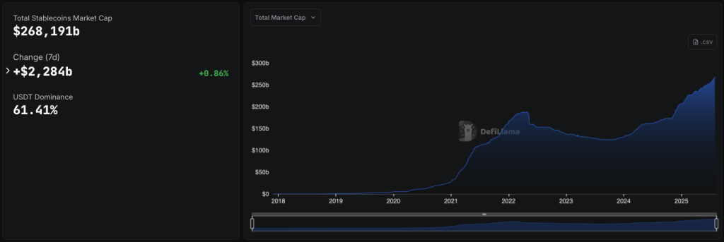Retour de la DeFi sur le marché crypto : les tendances à fort potentiel dans le Web3 image 1