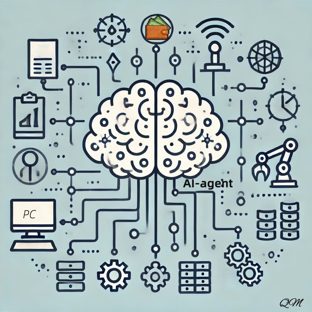 “智动化”时代:意图交易与AI-Agent能碰撞出火花? image 7