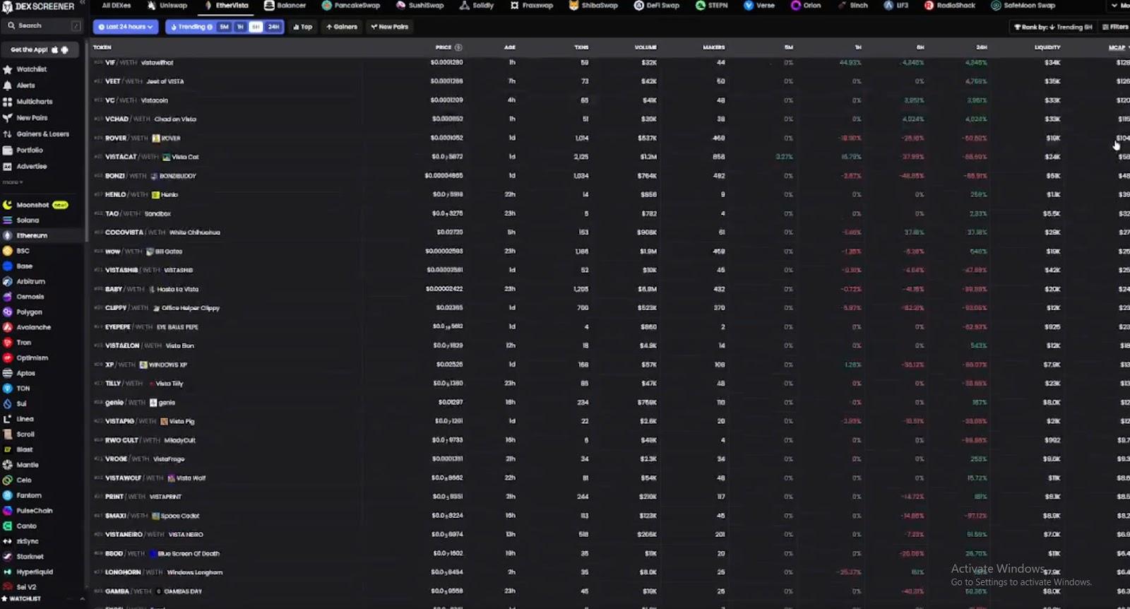 Pumpfun 早期参与者赚得盆满钵满！$ETH 上的相同机会已启动，我们仍然处于早期阶段 image 3