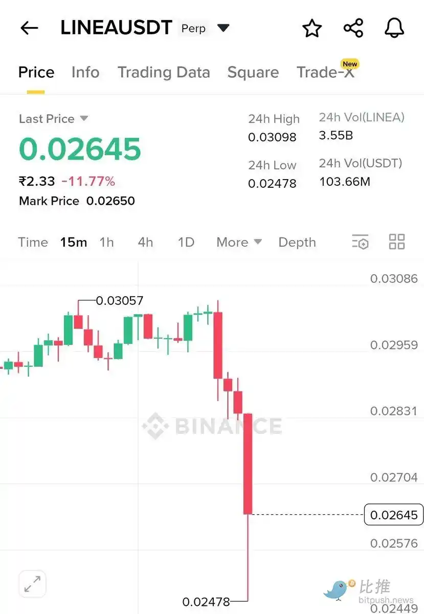 Linea上線前的24小時：空投、估值、風險全梳理 image 3