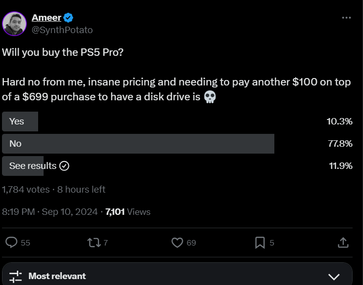 PS5 Pro backlashed for its high price image 0