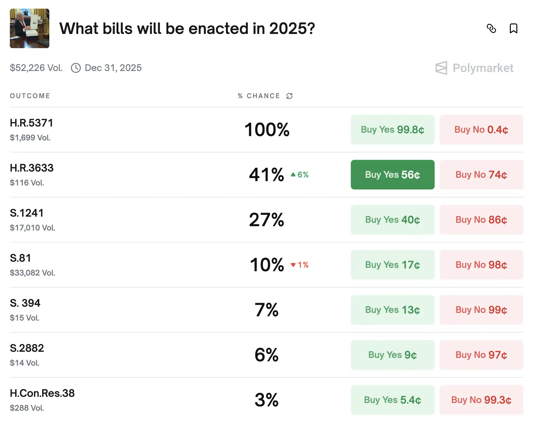 比特幣明年是漲還是跌,機構和交易員們爭論不休 image 7