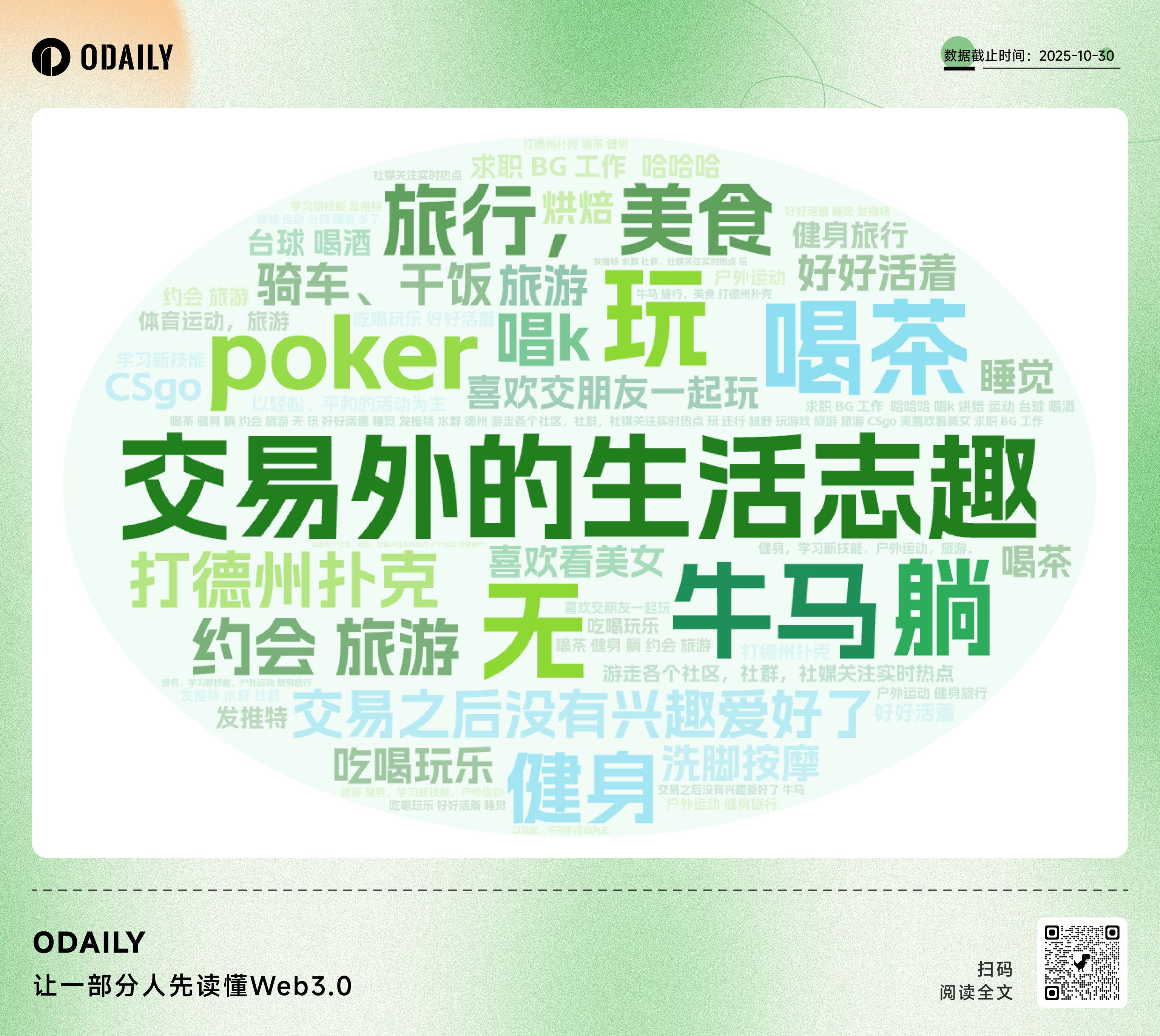 ビットコインホワイトペーパー17周年:半分は海、半分は炎 image 2