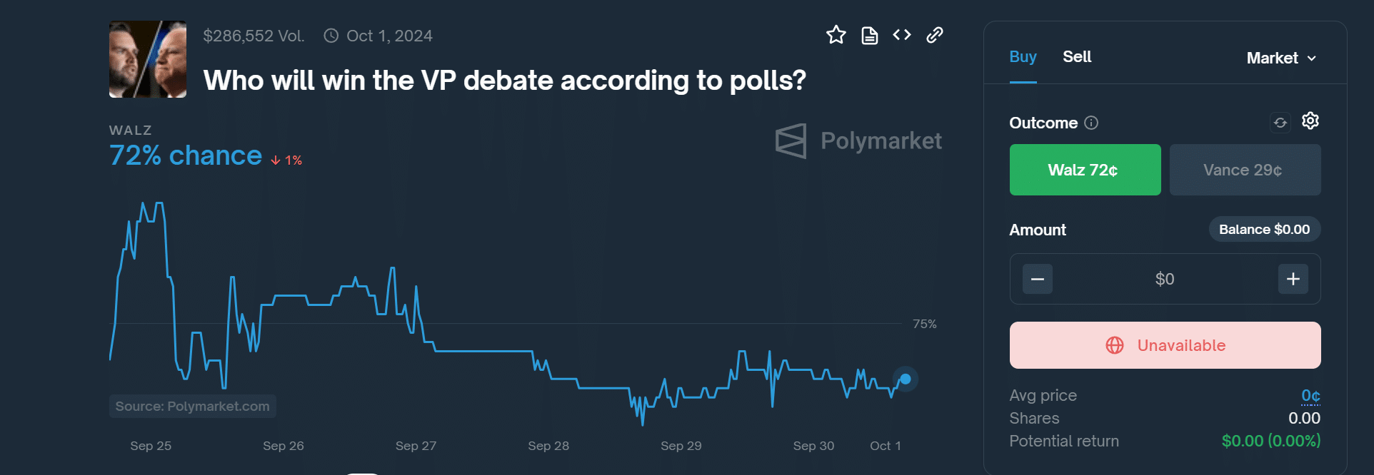 VP Debate 2024: If The US Government Doesn’t Wake Up To Crypto, Americans Will Be Left Behind image 1