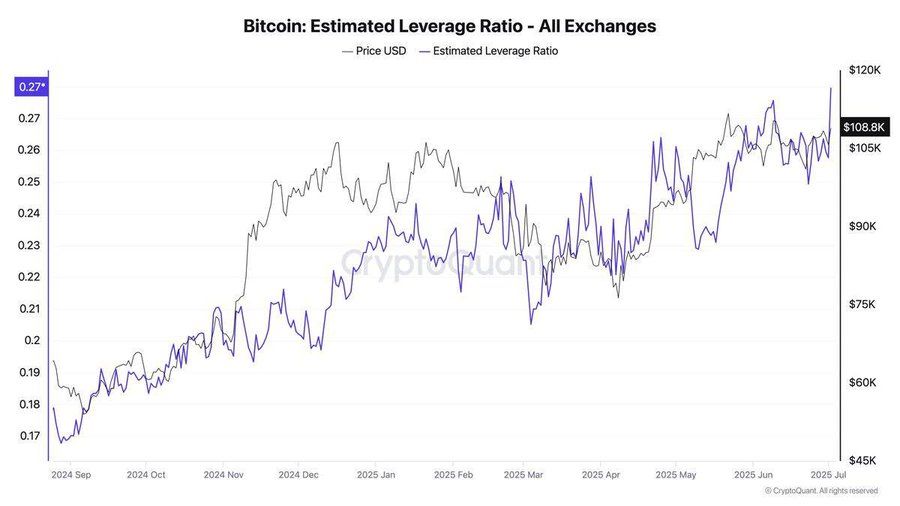 Майнеры и киты избавлялись от BTC после обновления АТН image 1