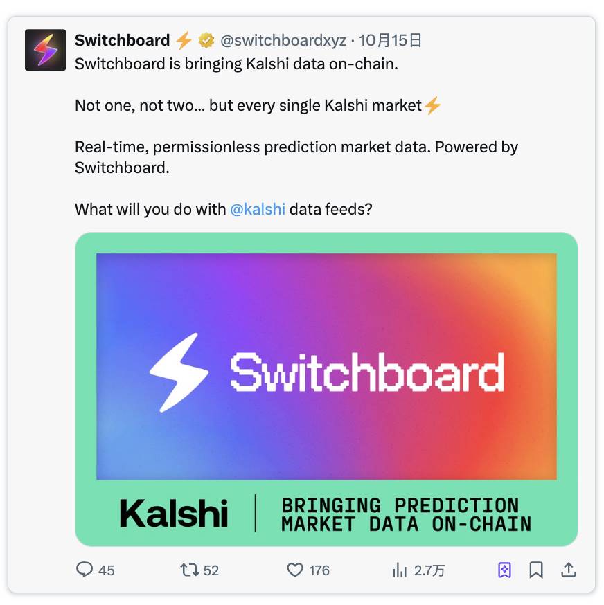 Kalshis On-Chain-Ambitionen: Vom konformen Prognosemarkt zur Web3-Infrastruktur image 2