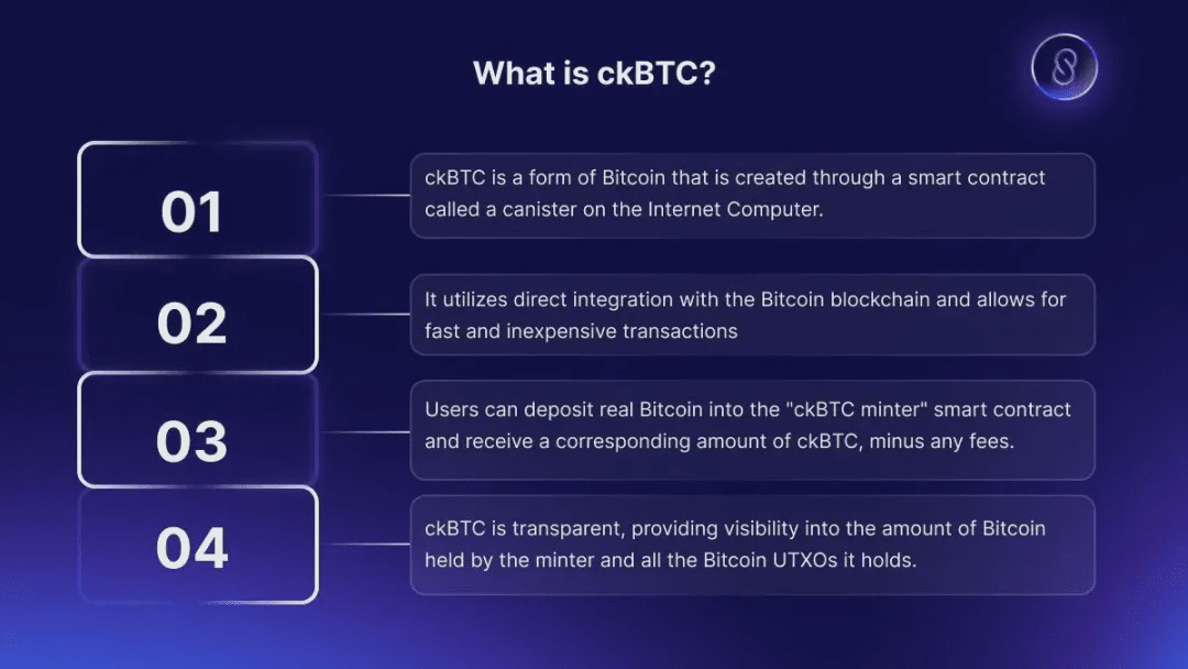 ckBTC 是 Web3 上的比特币 image 7