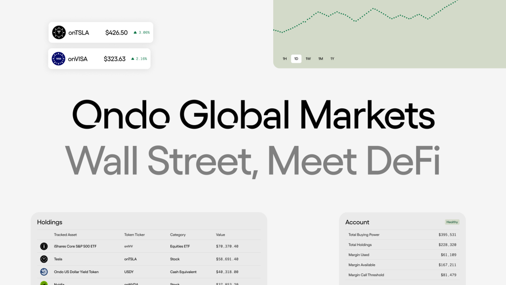 Ondo Finance推出代幣化資產交易平台Ondo Global Markets，重塑傳統金融市場版圖 image 0