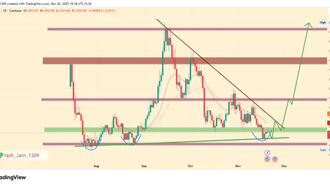 El precio de PUMP.fun apunta a un hito de ingresos de 1 billón de dólares mientras el modo Mayhem acelera la actividad de tokens