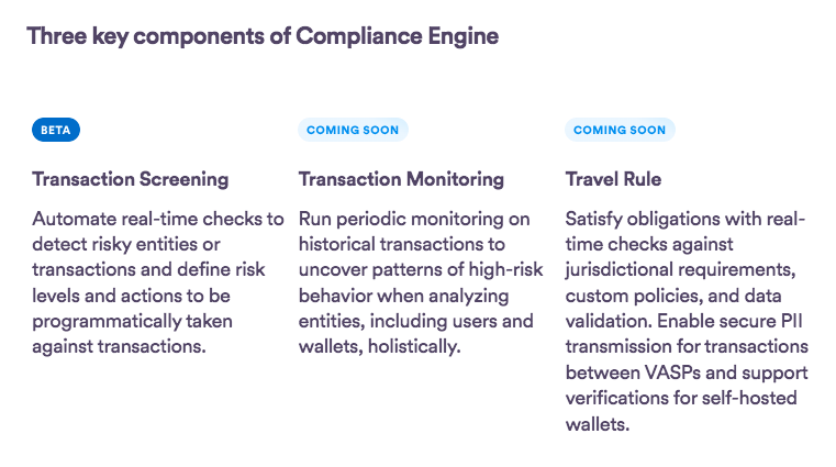 Circle Launches New Feature to Simplify Regulatory Compliance for Businesses image 1