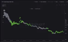 توقعات سعر Pi Coin: الحيتان تراهن بقوة على عودة Pi Network – إلى أي مدى يمكن أن يرتفع؟