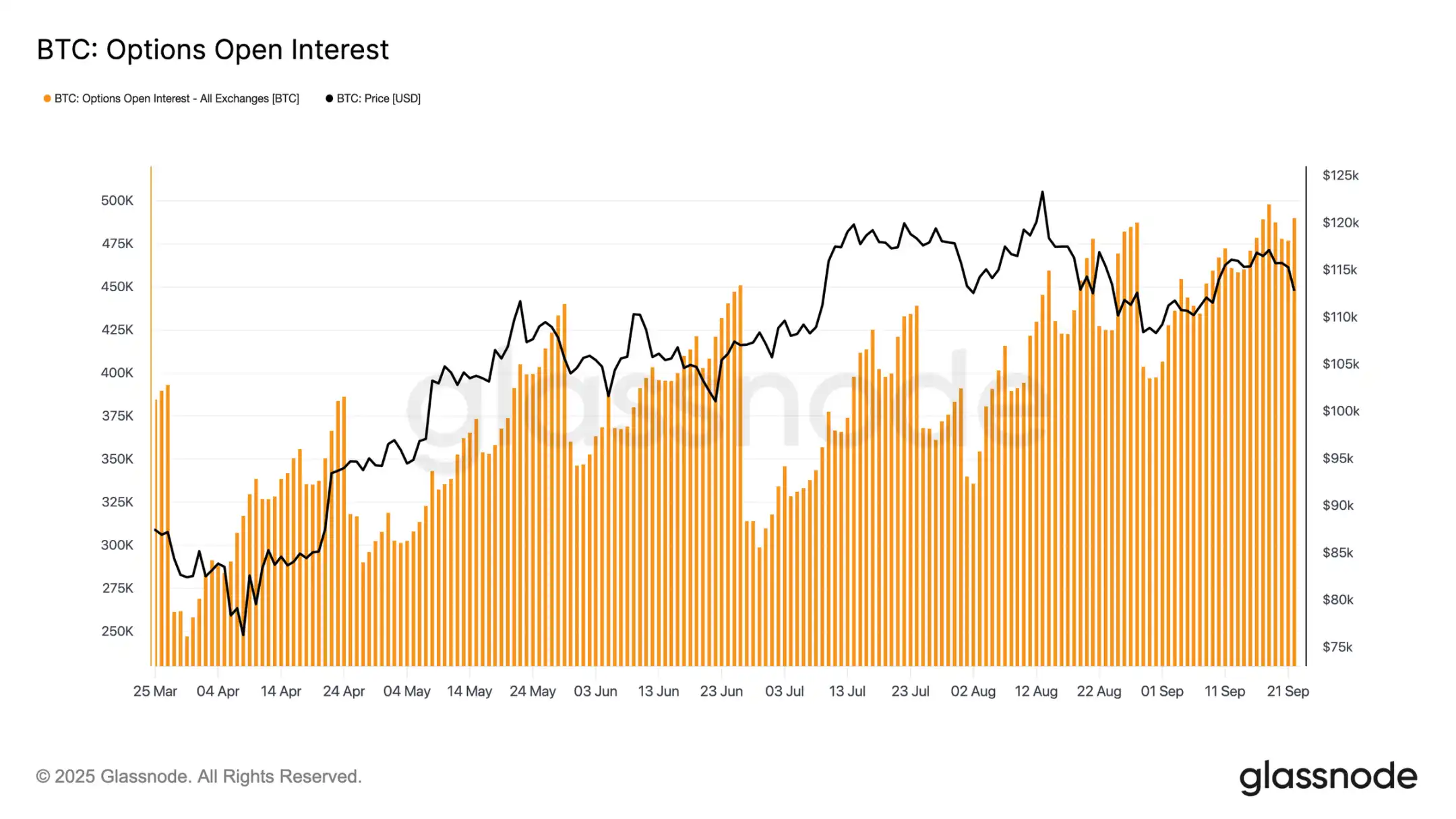Epic turnover and sell-off scale—will the market face further pullbacks? image 14