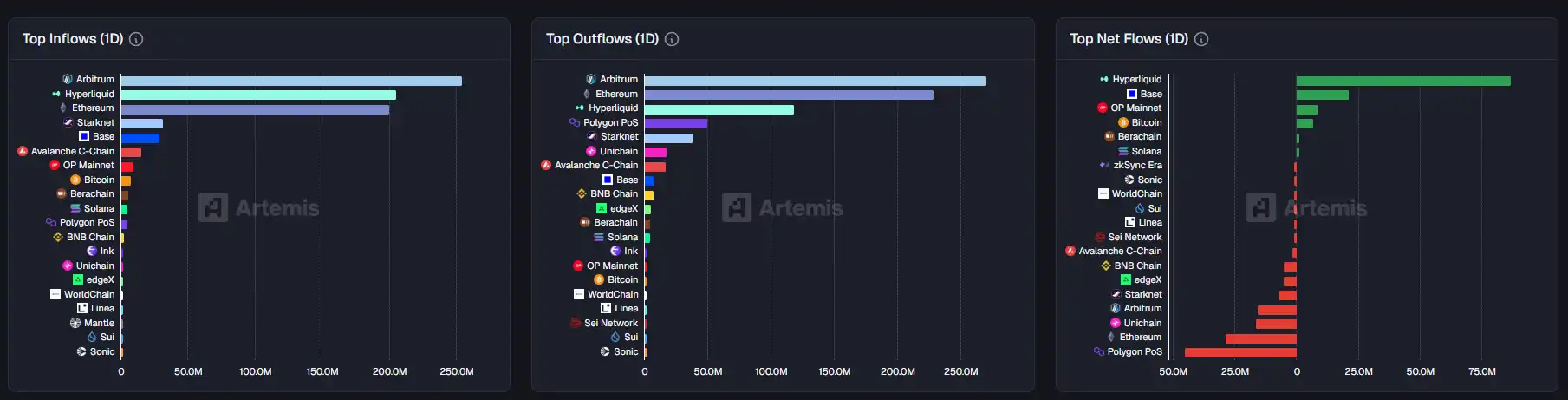 12月12日市场关键情报，你错过了多少？ image 0