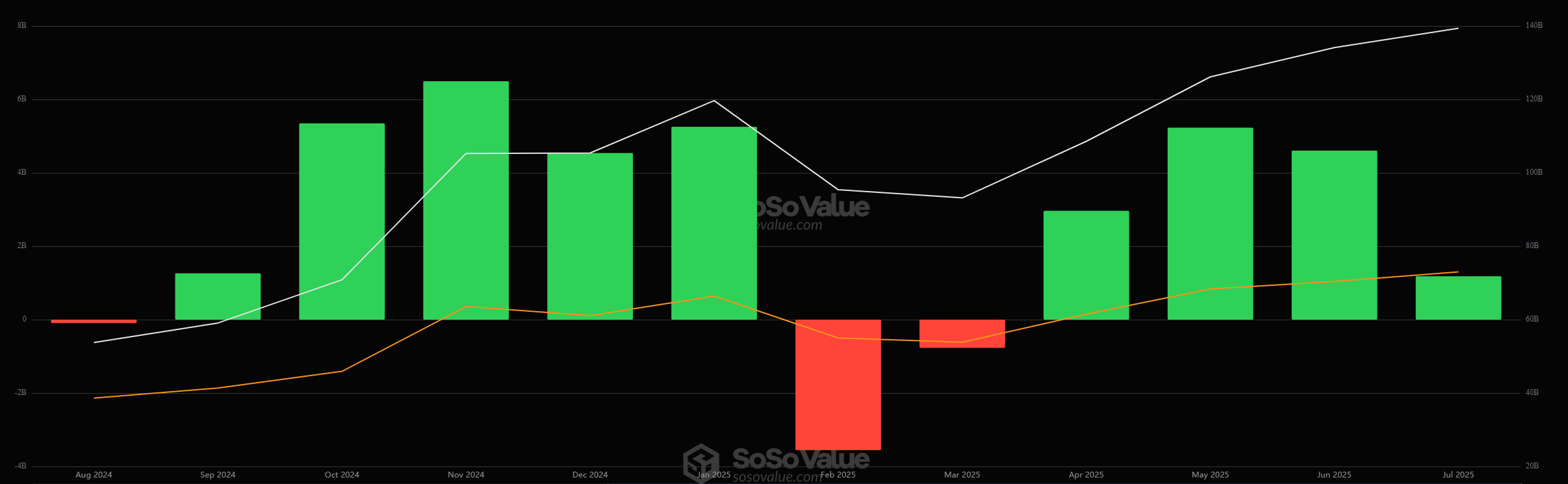 Bitcoin Hits $116,000 as Crypto Enters a New Bull Market — What’s Next? image 1