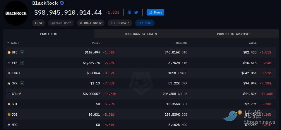 「地獄の9月」が到来、bitcoinは最も過酷な月を迎える！ image 4