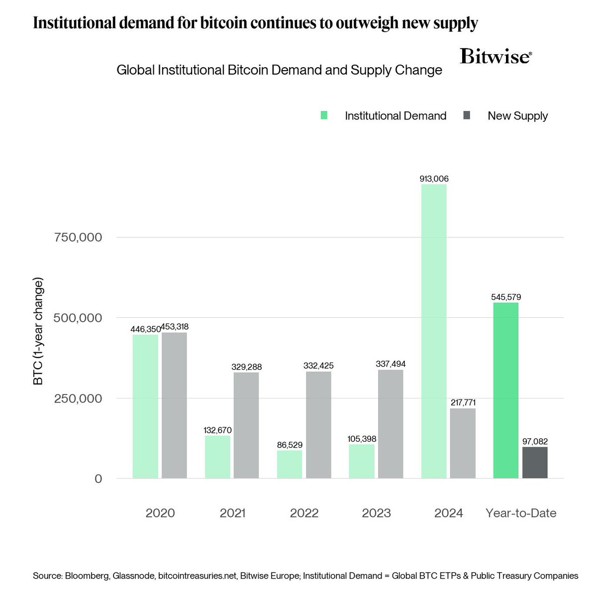 Bitcoin Miners Bounce Back: MARA, Cipher, and Cango Boost Production in July image 1