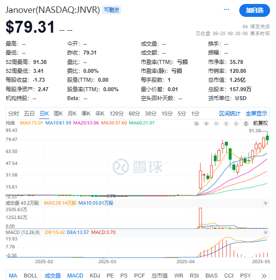 Solanaに10億ドルが賭けられる！この急落は底値買いのチャンスか？ image 2