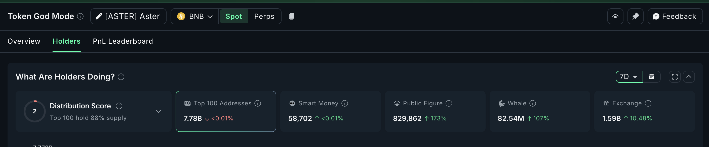 3 Altcoins To Watch In The Third Week Of December 2025 image 2