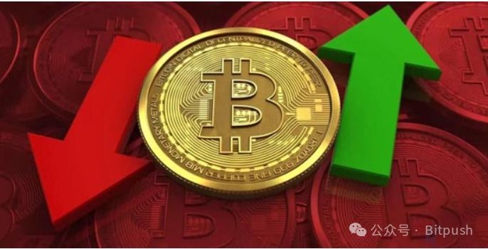 与美股走势背离，BTC近期为何疲弱？ image 0