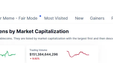 Tether dự kiến lợi nhuận 15 tỷ USD vào năm 2025 khi thị trường stablecoin đạt 316 tỷ USD