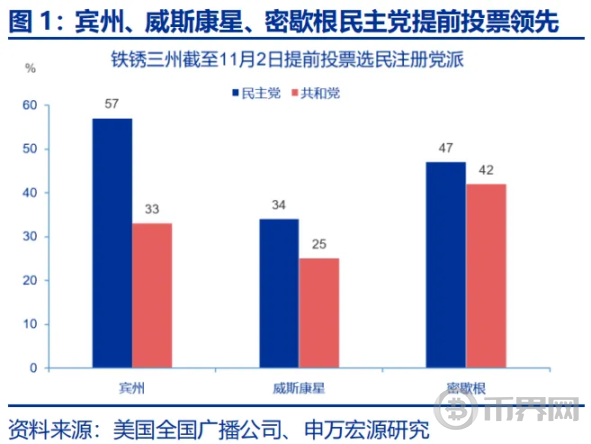 「哈里斯交易」逆袭？ image 0