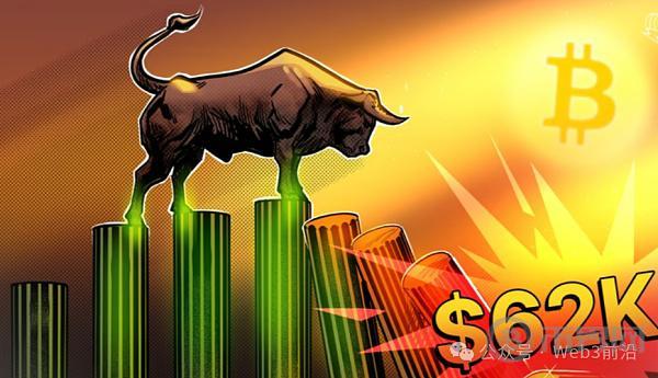 由于比特币多头押注 M2 货币供应：BTC 价格跌至 6.2 万美元 image 0