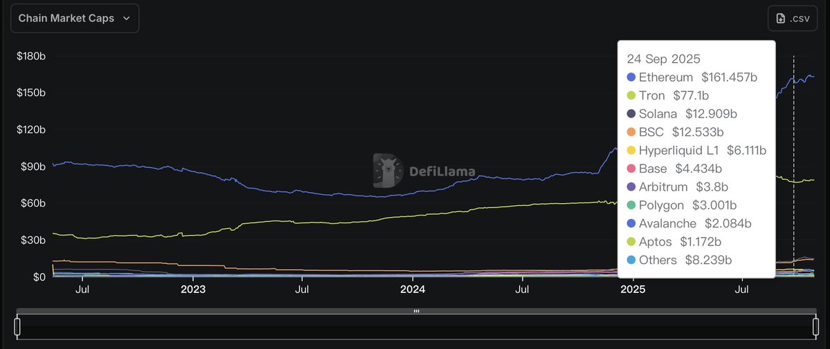 Solana-ning so‘nggi Slogani moliyaviy inqilobni portlatadimi? image 5